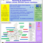 Screenshot of weekly local offer updates