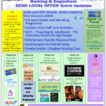 Screenshot of weekly local offer updates